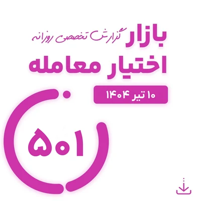 گزارش روزانه بازار اختیار معامله شماره 501 ( 10 تیر 1404)